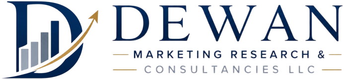 Dewan Marketing Research & Consultancies L.L.C