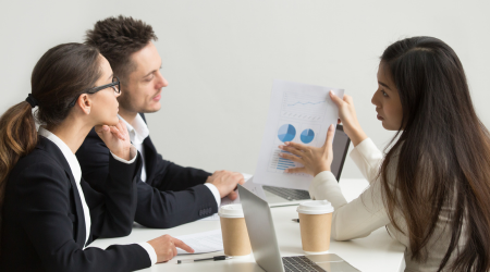 Competitor and Opportunity Analysis